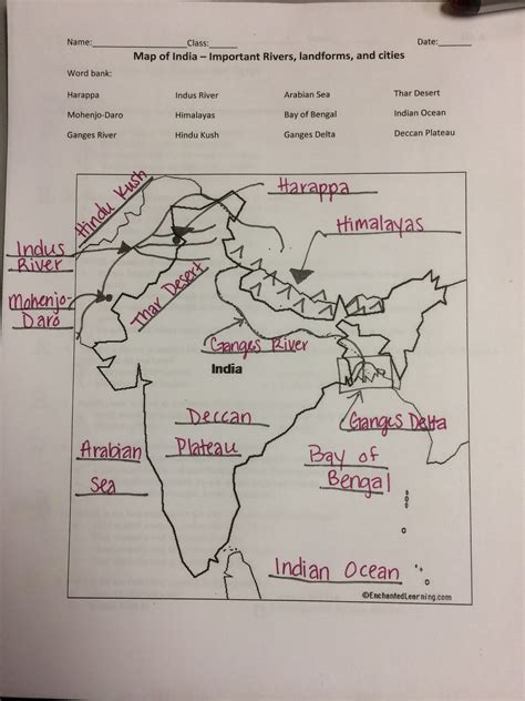 ancient civilizations india map worksheet answer key1724335648