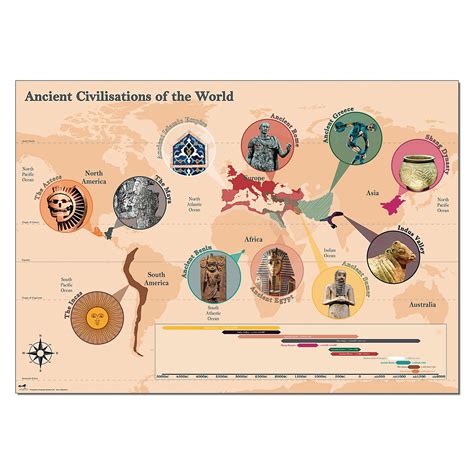 Map of Ancient Civilizations of the World