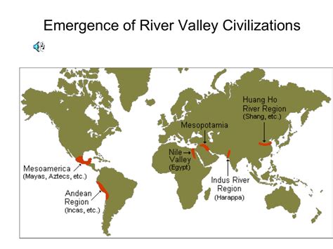 Why Did Ancient Civilizations Develop in River Valleys