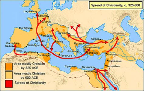 Early Christian Communities and Their Impact on Rome